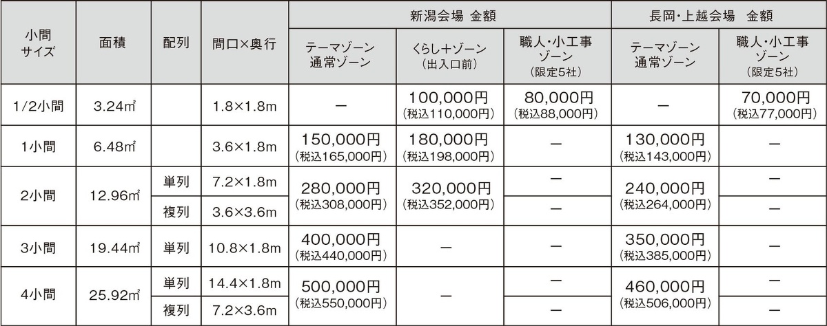 基本小間サイズ表
