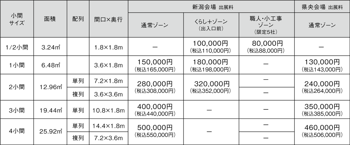 基本小間サイズ表