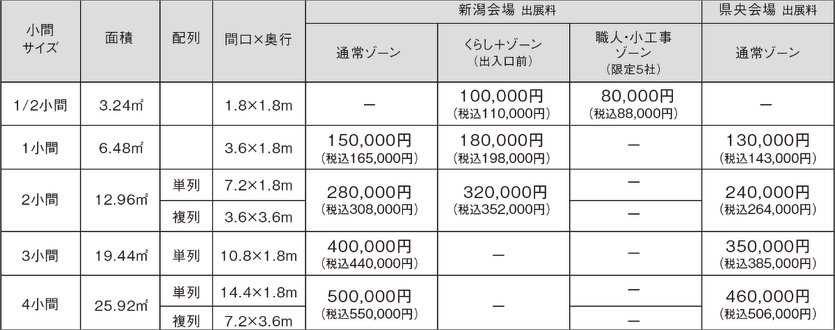 基本小間サイズ表